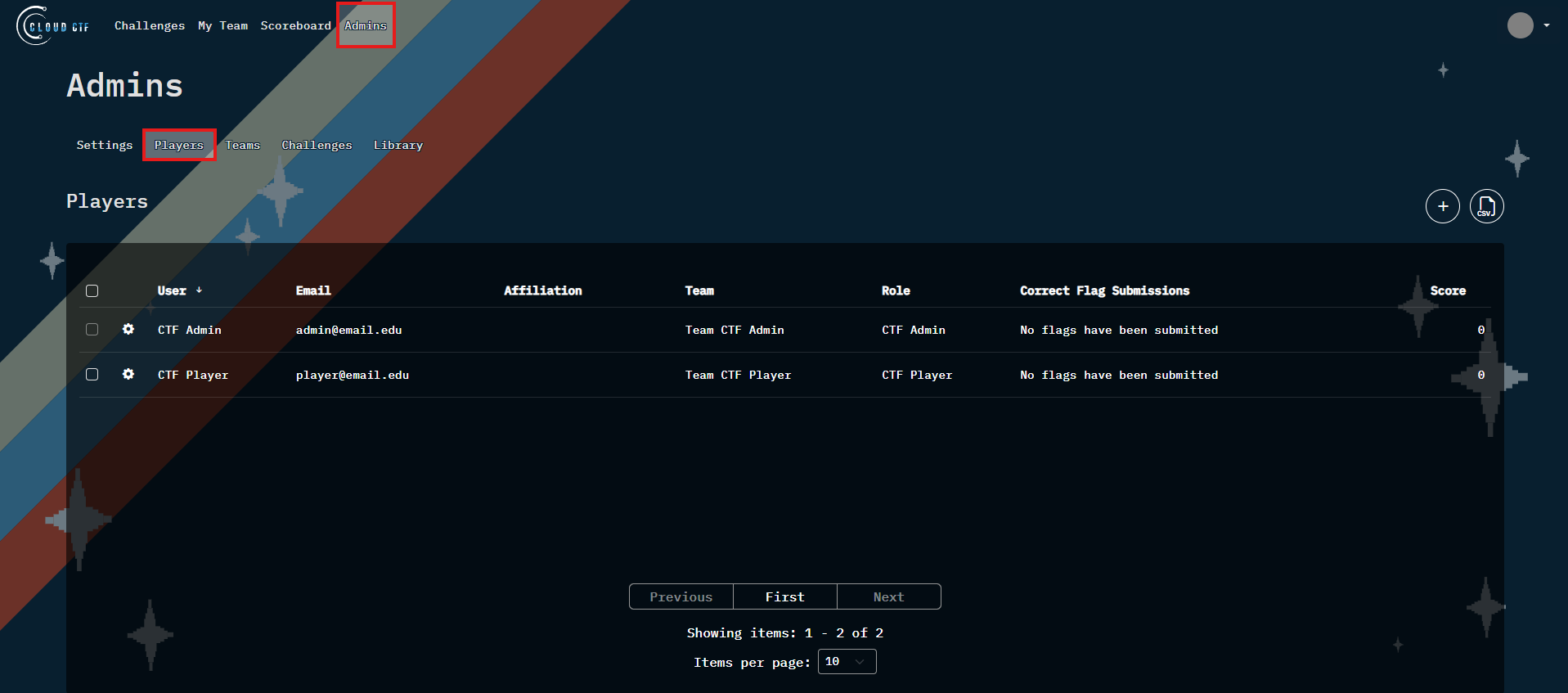 The Admins page can be found at the top of the screen, as the rightmost option. The Players tab is located under the header named Admins.