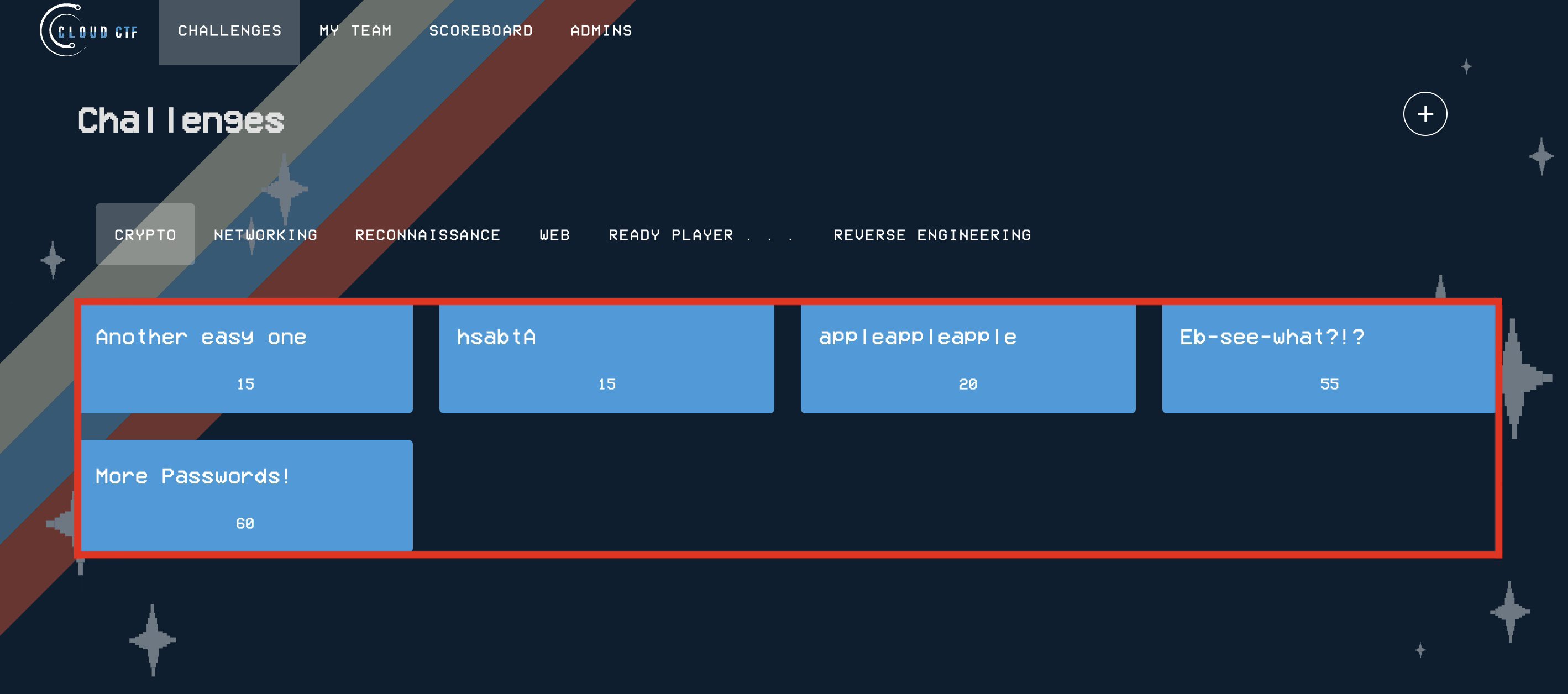 On the Cloud CTF starting page, pre-made challenges are shown in light blue boxes, just below the CTF categories.