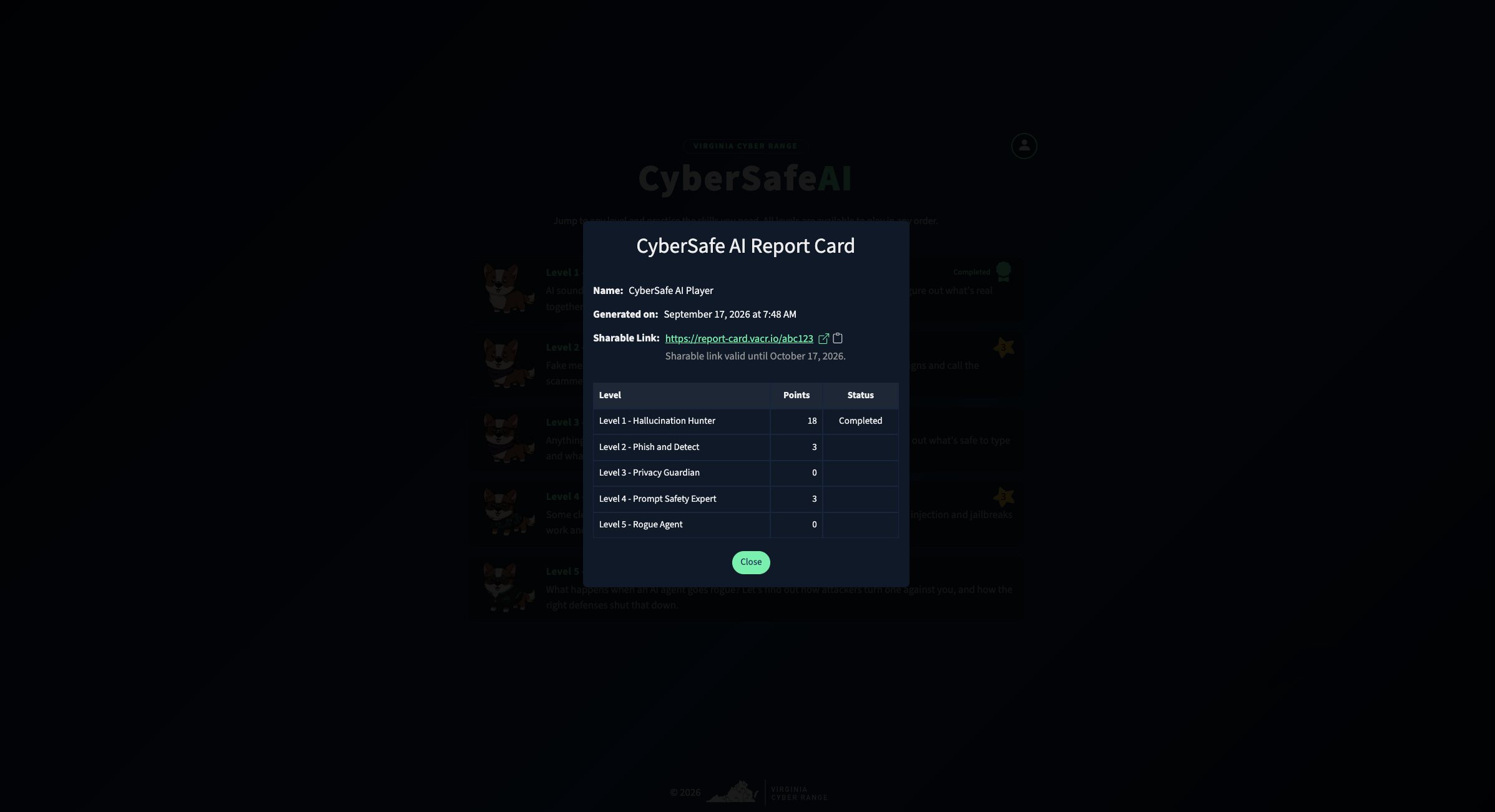 The report card lists the following information in descending order: Player name, report card generation timestamp, shareable link, shareable link expiration date, and the player's progress for each level, including points earned and completion status. The "Close" button is located at the bottom