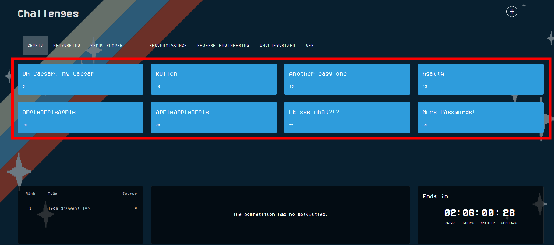 On the Cloud CTF starting page, pre-made challenges are shown in light blue boxes, just below the CTF categories.